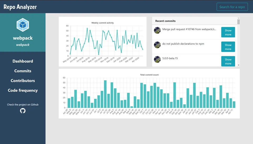 Repository Analyzer: screen 2